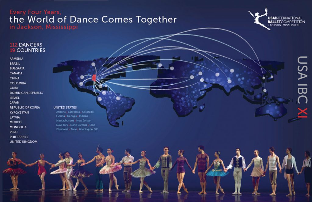 USA International Ballet Competition Infographic